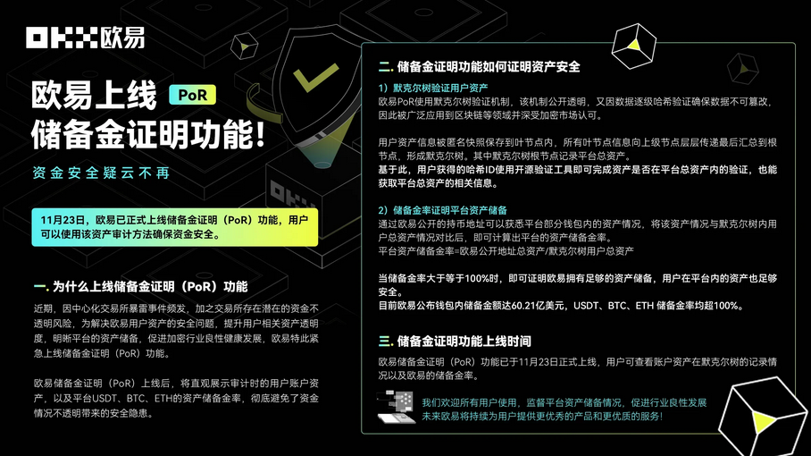 资金安全疑云不再，欧y交易所app上线储备金证明功能！
